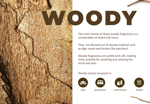 Rosemoore Blue Oud Scented Wooden Balls Pack of 10 Rosemoore Blue Oud Scented Wooden Balls Pack of 10