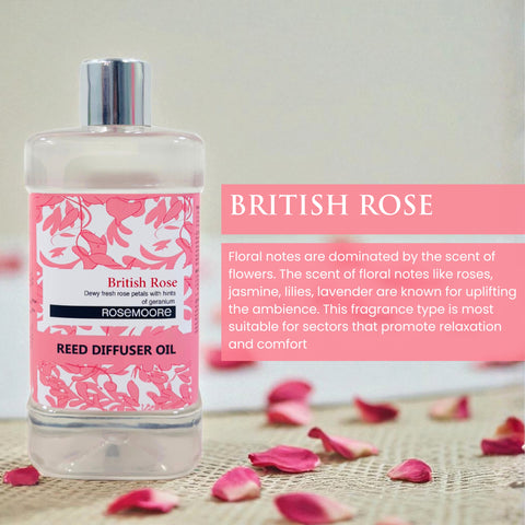 Scented Reed Diffuser Refill Oil 1 Litre British Rose