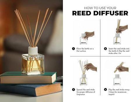 Rosemoore Crystal Rose Scented Reed Diffuser